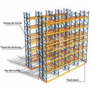 Very Narrow Aisle Racking Manufacturers in Yanam